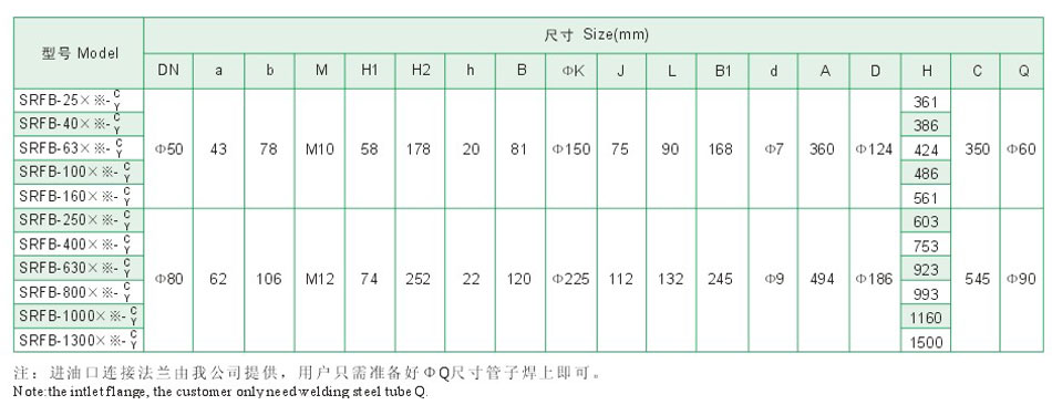 PP电子模拟器(试玩游戏)官方网站