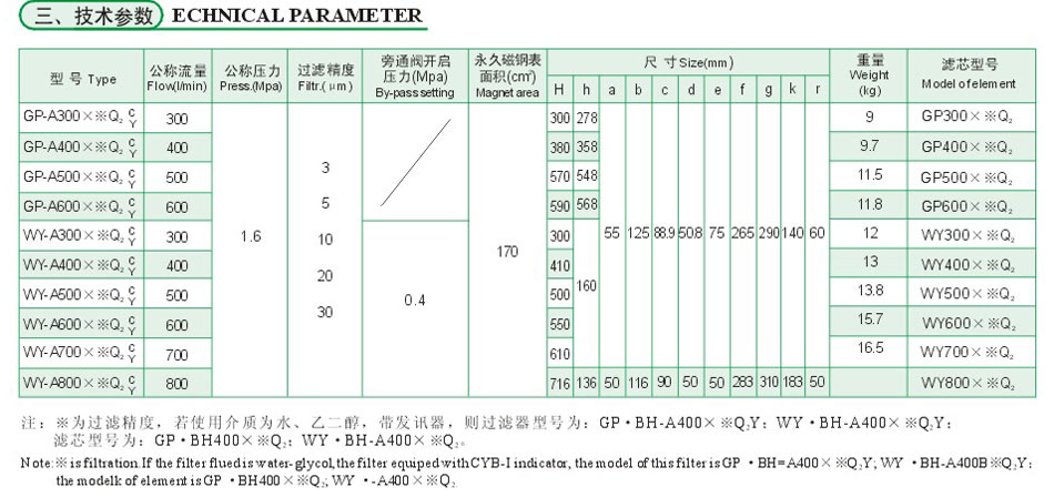 PP电子模拟器(试玩游戏)官方网站