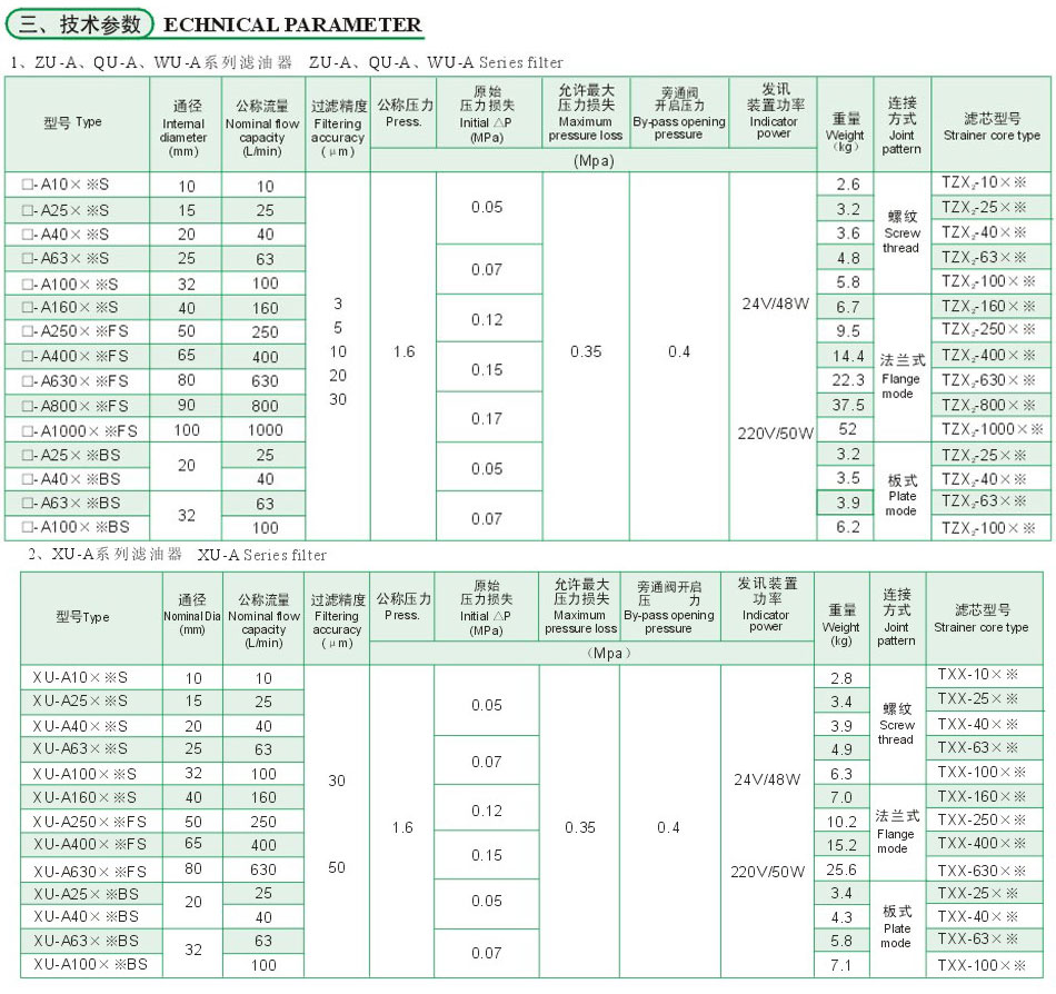 PP电子模拟器(试玩游戏)官方网站