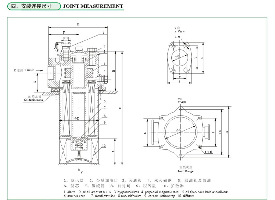PP电子模拟器(试玩游戏)官方网站