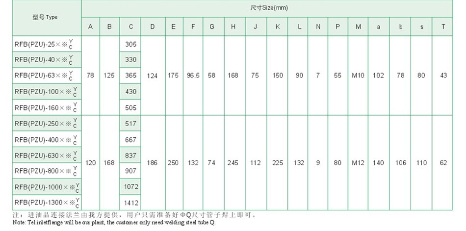 PP电子模拟器(试玩游戏)官方网站