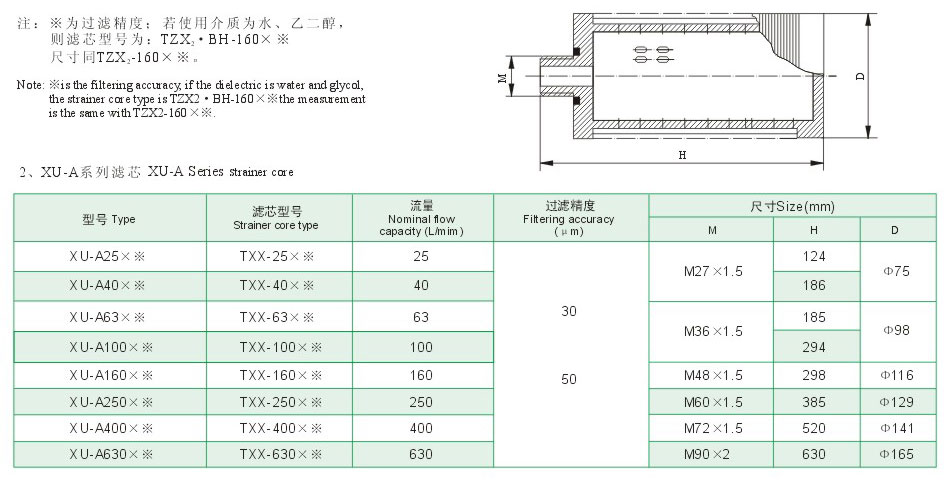 PP电子模拟器(试玩游戏)官方网站