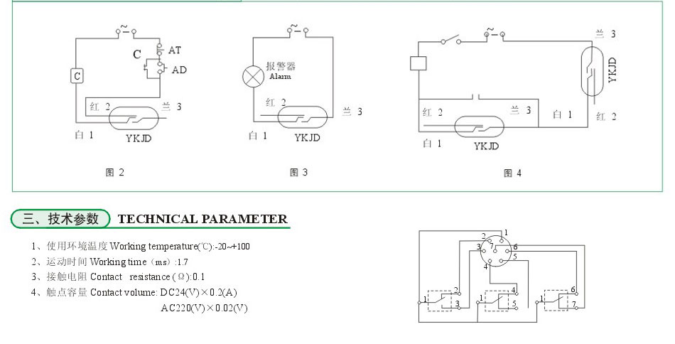 PP电子模拟器(试玩游戏)官方网站