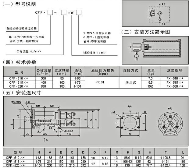 PP电子模拟器(试玩游戏)官方网站