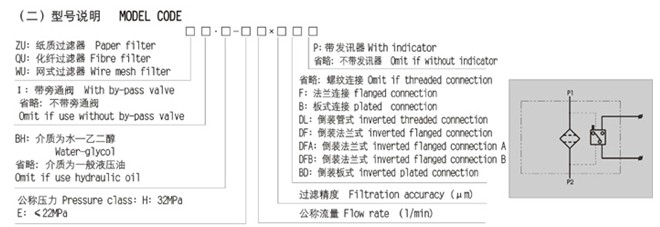 PP电子模拟器(试玩游戏)官方网站